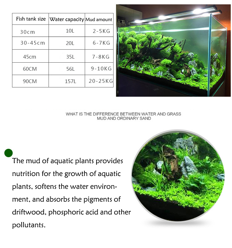 Aquarium Plant Seeds Soil Fish - огляд і ціна Aquarium Plant Liquid Fertilizer